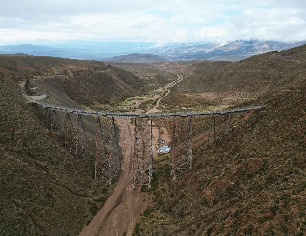 Argentyna Chile Boliwia motocykl